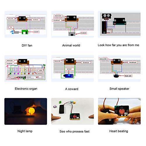 Yahboom Micro:bit Programmable Electronic Experiment Kit Graphic Coding STEM Education for Kids with Online Instruction Course (Micro bit Not Include) - Thumbnail 2