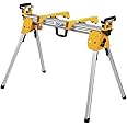 DEWALT Miter Saw Stand, Compact (DWX724)