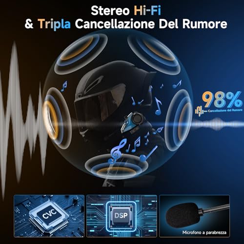 Moman Motorcycle Intercom, H2E Eagle Pair Helmet Headset with Double Chip for Multitasking Audio Headphones for Helmets Distance 1 Km Communication System HiFi/Music Sharing/FM/Voice AI Interphone
