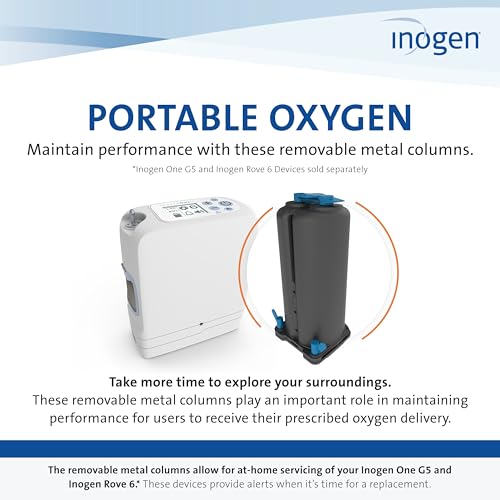 Inogen Replacement Column Pair – Inogen Rove 6/Inogen One G5 - Oxygen Accessories - Two Removable Metal Columns - 1.19 lb., 2.90 in. W x 3.04 in. L x 6.55 in. H