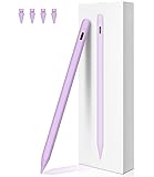 Pencil 2nd Generation for iPad Magnetic Wireless