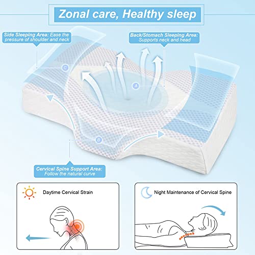 IKSTAR Contour Pillow for Neck and Shoulder Pain, Memory Foam Pillows