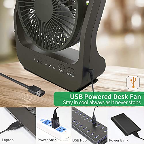 LAVESO Dcell Battery Operated Fan, Super Long Lasting Battery Powered Fan, 5 inch Portable