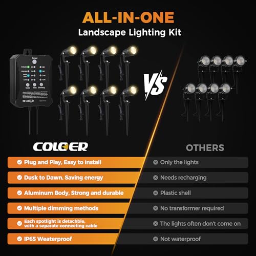COLOER All-in-One Low Voltage Landscape Lighting Kit, 8 Pack 5W Die-cast Aluminum Landscape Lights with Transformer and Connectors, IP65 Waterproof Outdoor Spot Lights for Pathway Yard Garde