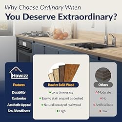 Howizz Acacia Solid Wood Table Top 0.7in