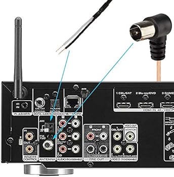 Amazon Com Bingfu Fm Antenna Fm Dipole Antenna 75 Ohm Indoor Fm Radio Antenna Am Loop Antenna For Pioneer Onkyo Yamaha Marantz Indoor Bluetooth Home Stereo Receiver Av Audio Vedio Home Theater Receiver