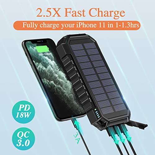 Hiluckey Solar Power Bank 26800mAh, 10W Wireless Solar Charger with 4