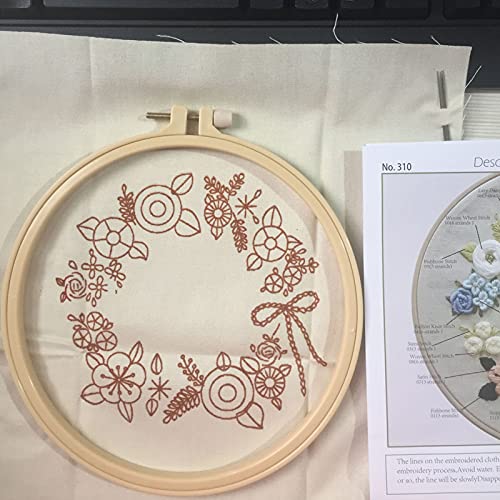 Beginner Embroidery kit with Pattern and Needle, Hand Stamped
