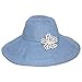 Womens Floppy Summer Sun Hat Outdoor Foldable Wide Brim Beach Cap Light Denim