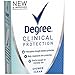 Degree Clinical Protection Anti-Perspirant & Deodorant, Shower Clean 1.7 oz