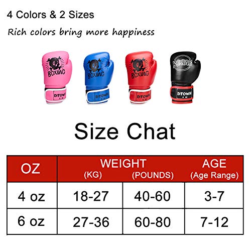 Dtown Toddler Boxing Gloves for Child 4oz Boxing Gloves for Kids Age 3 to 7 Years PU Leather Blue - Thumbnail 4