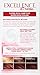 L'Oreal Paris Excellence Creme Permanent Hair Color, Medium Red Brown (3 Count)
