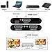 1X2 HDMI Splitter - Cenawin 4K 1 in 2 Out HDMI Powered Splitter Amplifier Signal Distributor Support 4K@30HZ 3D & 1080P for Roku 4/ TV/Ultra Projector/ PS3/4/ Monitor