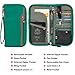 ZOPPEN Passport Holder Family Travel Wallet, Rfid Passport Wallet Travel Essentials Document Organizer Travel Accessories for Women, Mint Green