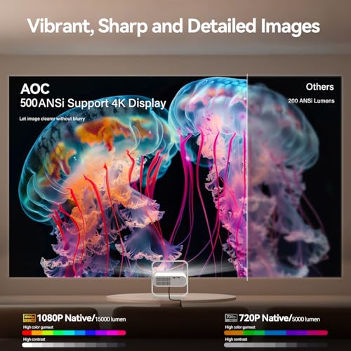 AOC Smart Projector Native 1080P 4K Support, 15000 Lumens, Android 13, WiFi 6 BT 5.2, Auto Focus & Keystone Portable Outdoor Projector, 360° Rotatable Projector with Built-in Apps & Dual Speakers