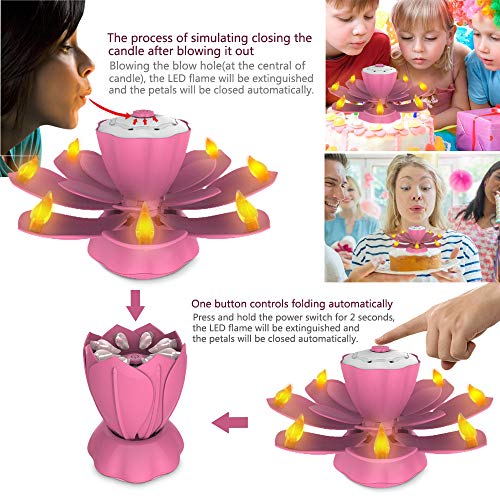 Homecube LED Birthday Candles, Flameless Musical Birthday Candles with 3 Adjustable Flash Modes, Rotatable Flower Birthday Cake Toy with Blow Out Design for Birthday Party Decoration (Pink)