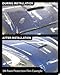 3M Scotchgard Clear Paint Protection Bulk Film Roll 12-by-48-inches