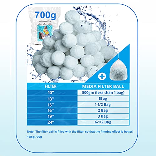 thumbnail image 2 of Sand Pool Filter Naisidas 1.54lbs Pool Filter Balls For Sand Filter, Pool Filter Media Balls For Above Ground Pool Reusable Eco-Friendly Sand Filter Balls Instead Of Sand(Equals 50 Lbs Pool Filter Sand 2 of 14