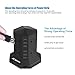 JZBRAIN 8-Outlet 6-USB Power Strip Surge Protector Power Socket Strip 9.8ft Cord Black