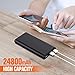 Portable Charger Power Bank 24800mAh High Capacity External Battery Pack Dual Output Port with LCD Digital Display Portable Phone Charger for Smart Phone, Android Phone, Tablets and Others