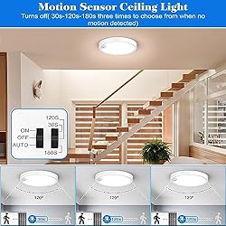 KEPLUG Motion Sensor Light Indoor Wired, 18W/1600LM