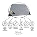 Pocket Blanket for Beach Festival - Camping Hiking Compact Size 55'x60' Fit 4 People - Sand and Waterproof Puncture Resistance with Corner Pocket, Loops, 4 Stakes, Secure Pocket with Zipper (Black)