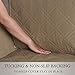 Turquoize Waterproof Recliner Chair Cover For Small Recliners Pet Quilted Sofa Covers for Leather Non Slip Furniture Protector Soft and Cotton Finish Crafted Sofa Protector/Slipcovers, Recliner, Taupe