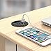ineo Grommet Desk-Fit (Diameter 2.3