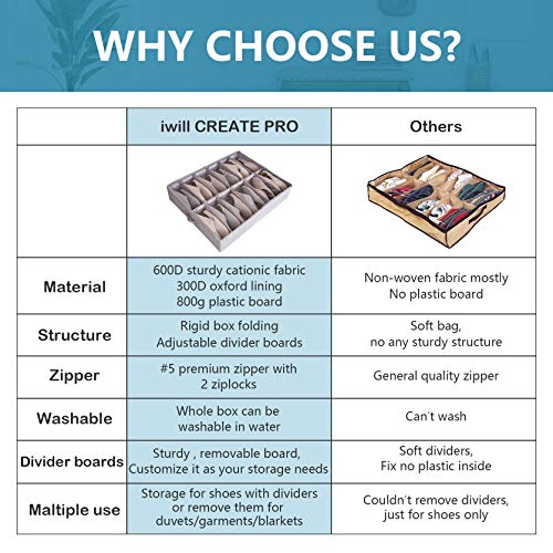 Large Size Multiple Function Under Bed Storage Bins, Adjustable Dividers & Collapsible Design