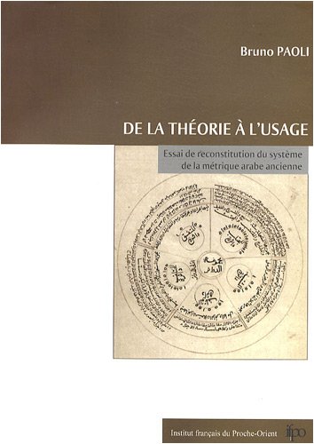 De la théorie à l'usage