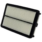 WIX 49120 Air Filter Panel
