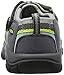 KEEN Newport H2 Closed Toe Water Sandals, Racer Gray, 9 US Unisex little kid
