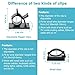 KEDSUM Upgraded 100pcs Adjustable Cable Clips, Self-Adhesive Wire Clips, Car Cable Organizer, Cable Wire Management, Desk Wall Cord,Cable Tie Drop for Electrical (Max Diameter:0.39 inch) …