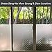Non Adhesive Privacy Window Film, Static Cling Glass Film, Frosted Window Cling, Removable Heat Control Anti UV Decorative Door Film for Office and Home Decoration,17.5 inches by 78.7 inches