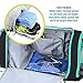 Ultimate Gym Bag 2.0: The Durable Crowdsource Designed Duffel Bag with 10 Optimal Compartments Including Water Resistant Pouch (Teal, Small (15