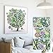 HengQ Diamond Painting for Adult or Kid Diamond Painting Kit 5D DIY Special Shape Diamond Painting Sets,Diamond Painting by Number,Tree Pattern 12