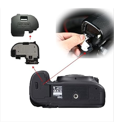 元箱・CFカード・バッテリー2個付き♪Canon 7D ボディ♪ 元箱・CFカード・バッテリー2個付き♪Canon 7D ボディ♪