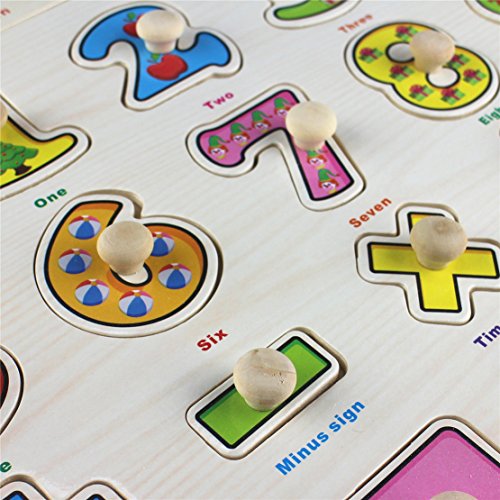 Pegged Puzzle Wooden Puzzle-Citmage Alphabet & Numbers Learning Puzzles Preschool Education for kids ages 2 and up Colorful (2 Pack)