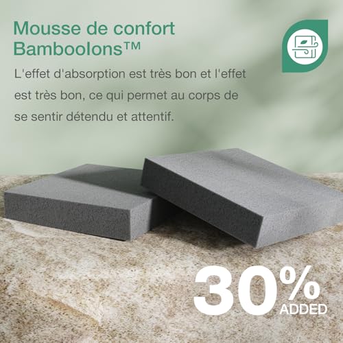 Novilla Mattress 90 x 190 cm Thickness 20 cm – Pocket Springs and Memory Foam – Breathable, Removable and Washable – Firm Support H3 and Soft Home – White