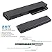 BND Laptop Battery [with Samsung Cells] for HP Compaq 6910p 6510b 6710b NC6400 NC6220 6715s NC6120 NX6110 - 24 Months Warranty[6-Cell Li-ion 5200mAh/58Wh]