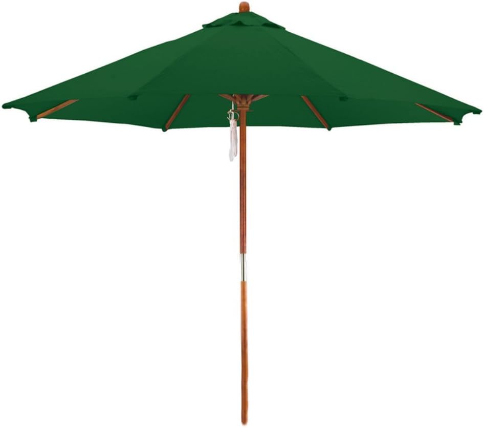 highest rated umbrella
