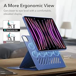 ESR for iPad Pro 12.9 Case