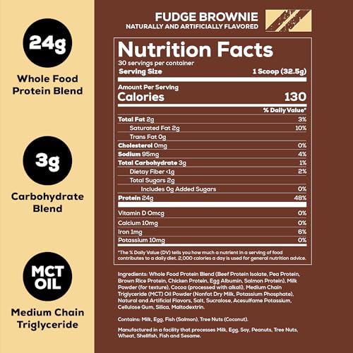 REDCON1 MRE Lite Whole Food Protein Powder, Fudge Brownie - Low Carb & Whey Free Meal Replacement with Animal Protein Blends - Easy to Digest Supplement Made with MCT Oils (30 Servings)