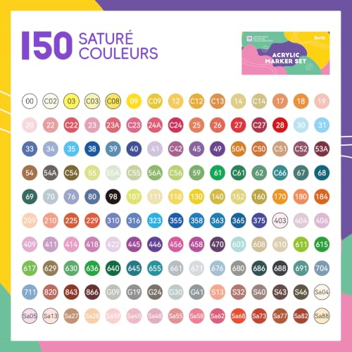 Arrtx 150 Pieces Paint Markers, Acrylic Paint Pens for Artists, Adults, Coloring, Drawing, Cartoon, Anime, Manga, Brush Tip for Rock Painting, Wood, Canvas