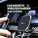 Wireless Car Charger, 10W Qi Fast Car Mount Phone Holder Magnetic Air Vent [ 360 Rotation ] Compatible with iPhone 11/11 Pro Max/Xs Max/XR/X, Samsung Galaxy S10/S10E/Note10/S9/S9+/S8 and More