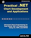 Practical .NET Chart Development and Applications