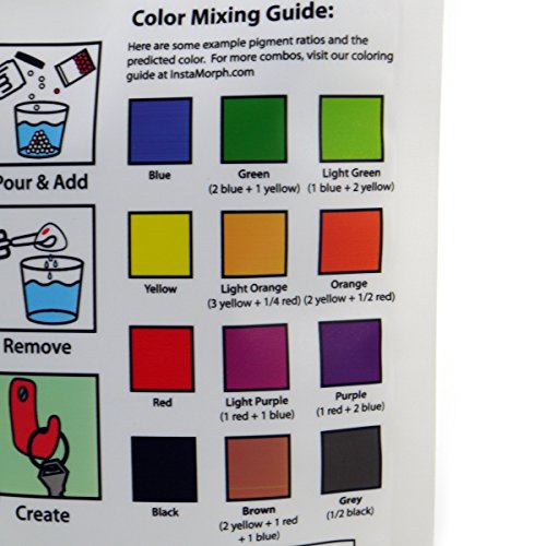 InstaMorph Moldable Plastic Reusable Thermoplastic Beads Modeling