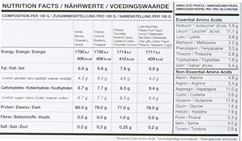 [- Bodylab24 Whey Protein Eiweißpulver, Geschmack: Erdbeere, hochwertiges Proteinpulver, Low