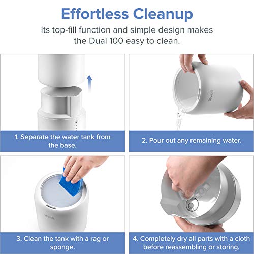 4 LEVOIT+Humidifiers+Ultrasonic+Humidifier+Essential