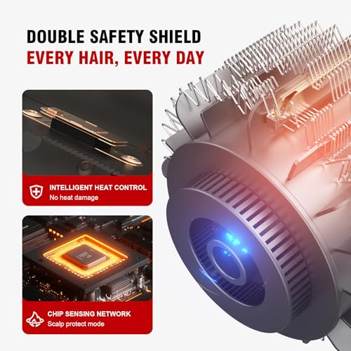 Hair Dryer Fast Dry 1800W Professional Ionic Hairdryer, Super Compact & Lightweight with Even Heat Anti-Static, Frizz-Control, Quick Drying, Energy Saving, Hairdryers for Women & Man